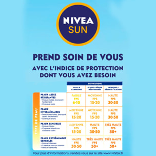 Pack de 2 - Protection solaire spray NIVEA FPS 30 Protect & Hydrate 200ml