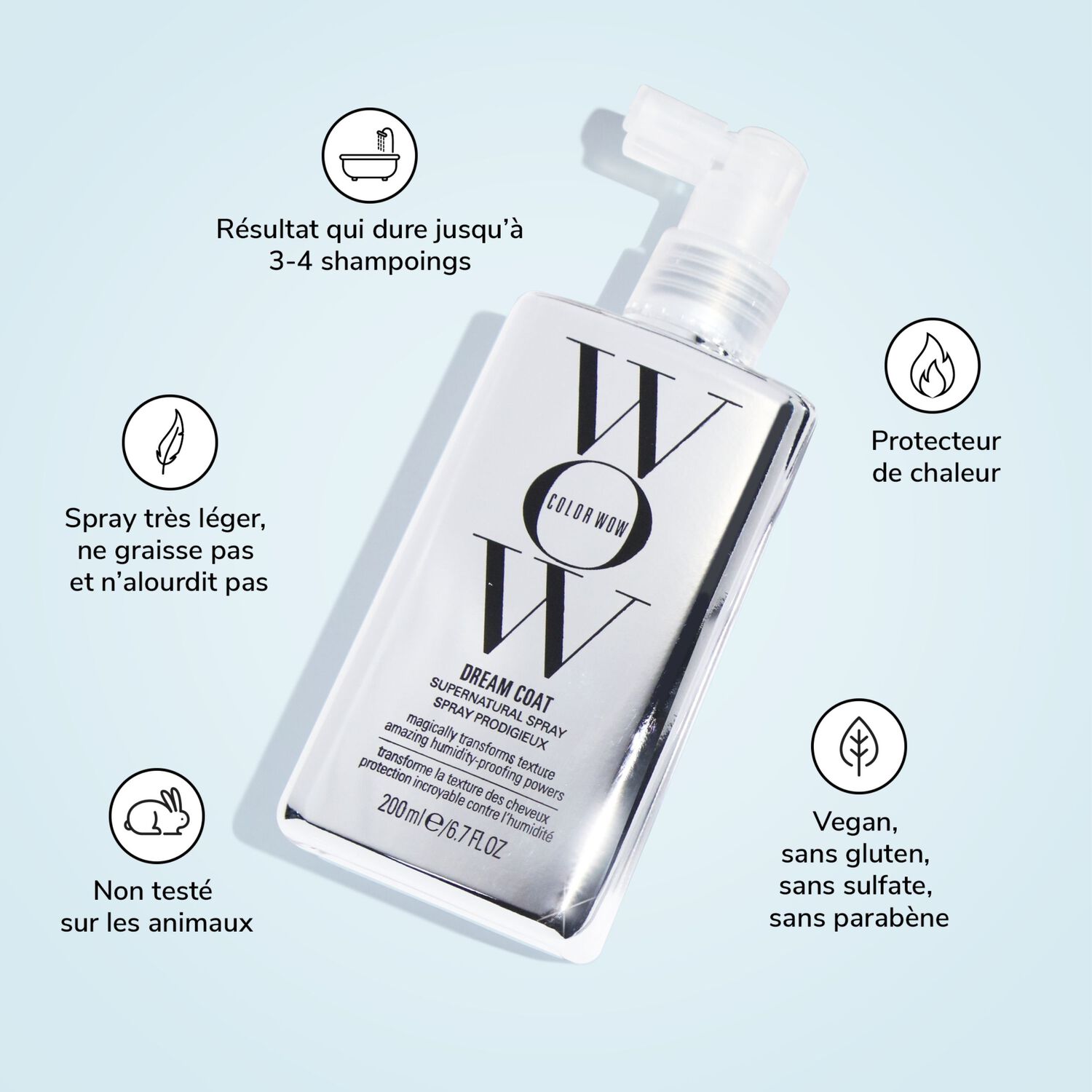 Dream Coat Supernatural Spray - Spray Prodigieux Anti-Humidité