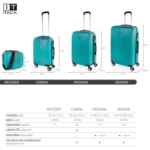 Juego De Maletas Rígidas Abs Itaca Sevron Verde Menta