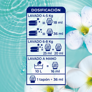 Flor Nenuco Suavizante Concentrado para la ropa 236 lavados (4botellas x 59 dosis)