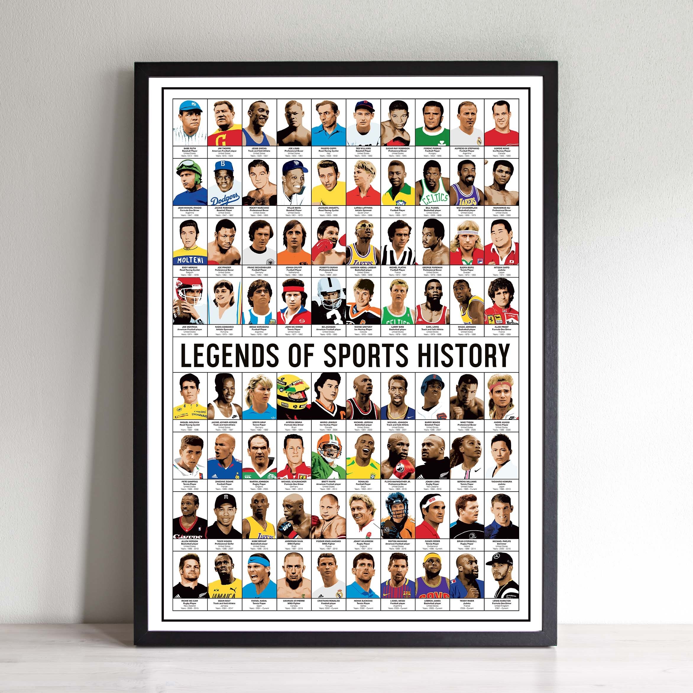 Affiche - Legends of Sports History - Olivier Bourdereau