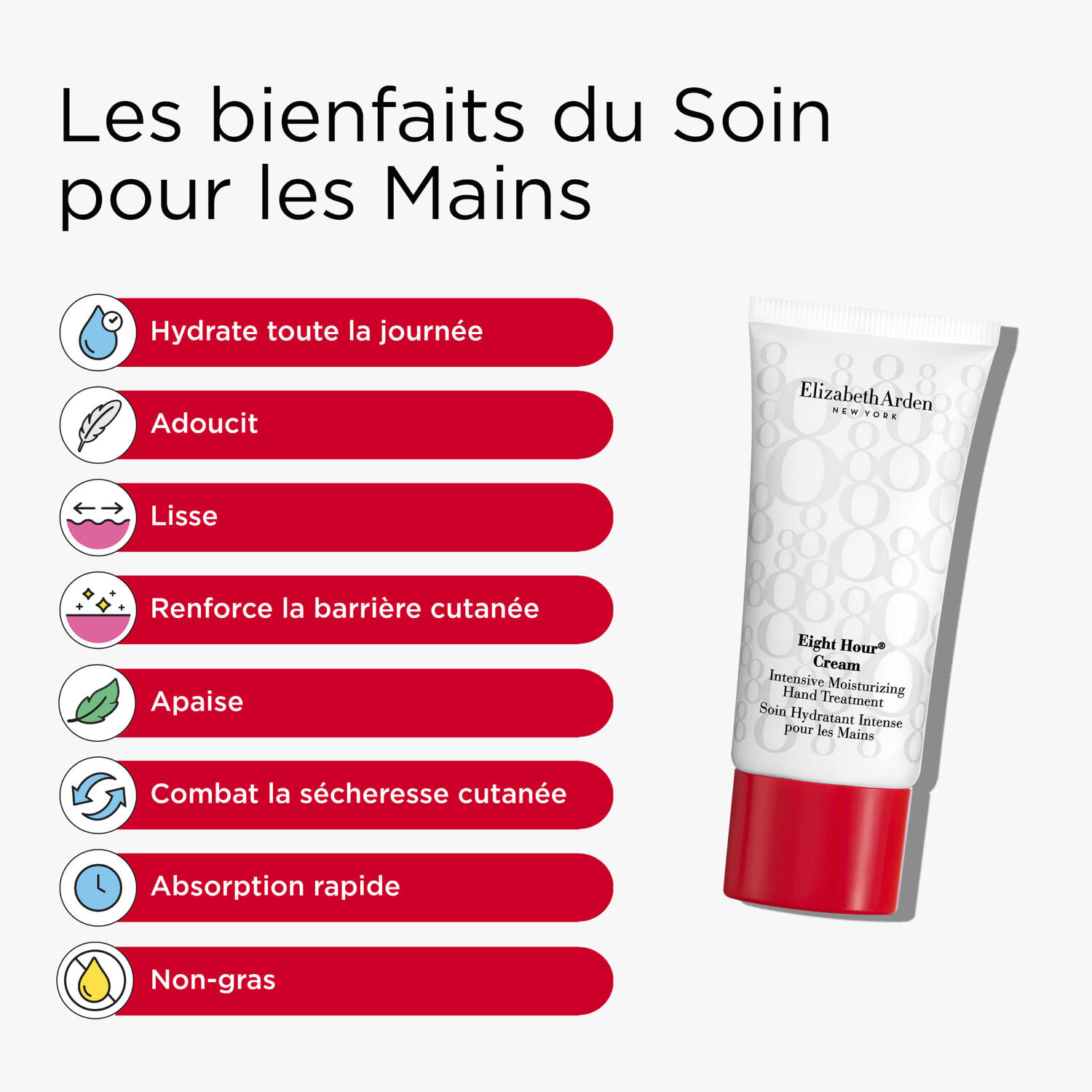 Eight Hour® Nourishing Skin Essentials - Coffret Rouge à Lèvres SPF15 + Crème Mains 30ml et Baume Réparateur 50ml