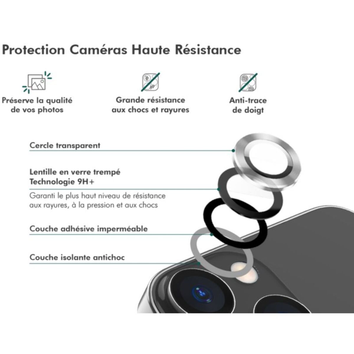 Protège écran FORCE GLASS objectif transparent x5 S26 Ultra