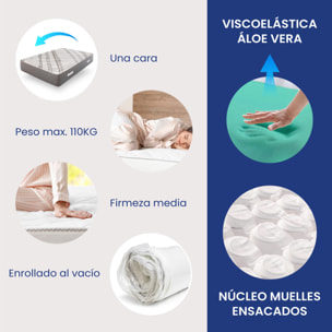 Colchón Visco Aloe Vera Muelles Ensacados Serenity, Altura 30 cm