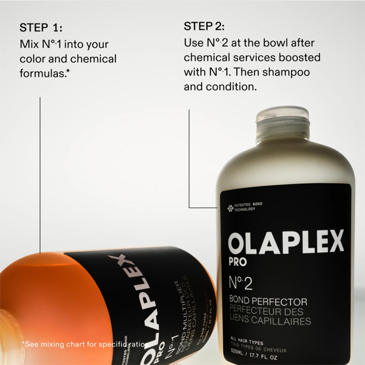 OLAPLEX Pro Bond Perfector N°2 525ml