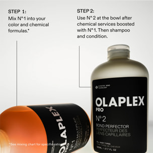 OLAPLEX Pro Bond Perfector N°2 525ml