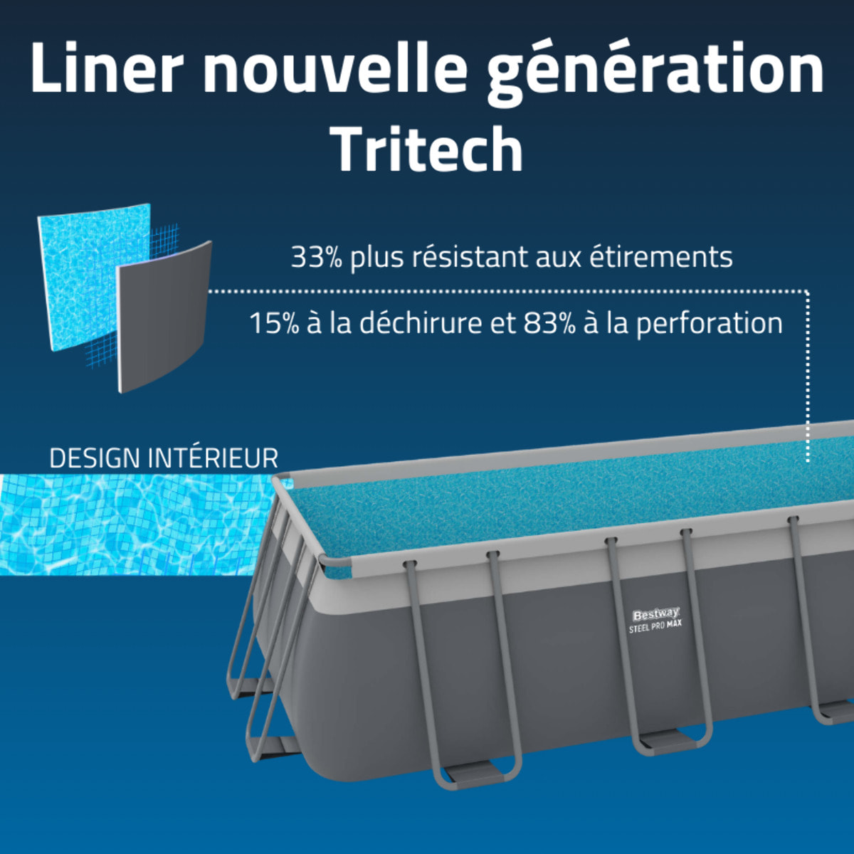 Bestway Piscine hors sol - Rectangulaire - Steel Pro Max - 488 x 244 x 122 cm - Sans accessoires