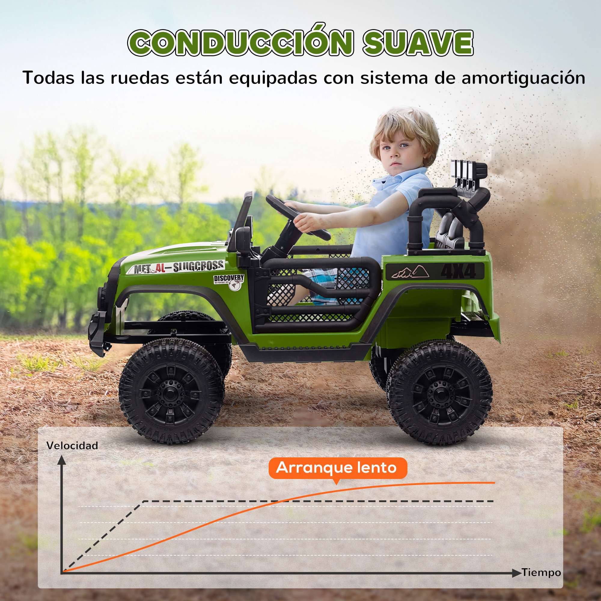 Coche Eléctrico para Niños de +3 Años Carro Eléctrico Infantil Todoterreno de Batería 12V con Mando a Distancia Bluetooth Faros LED Bocina Música Verde