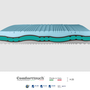 "Star" H25 cm 180x200 2 guanciali Memory OMAGGIO 5 strati in FOAM arrotolato