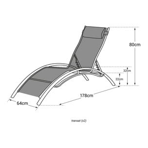 Lot de 2 transats GALAPAGOS en textilène vert d'eau - aluminium gris anthracite