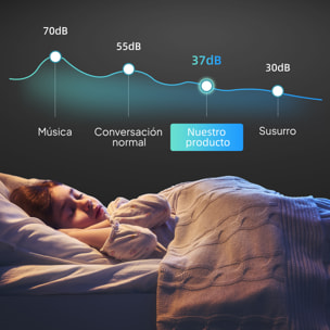 Vinoteca 12 Botellas, Nevera para Vinos con Doble Refrigeración Termoeléctrica, Temperatura Ajustable 8-18℃, Puerta de Vidrio, Anti-UV, Pantalla LED, Luz Interior, Negro