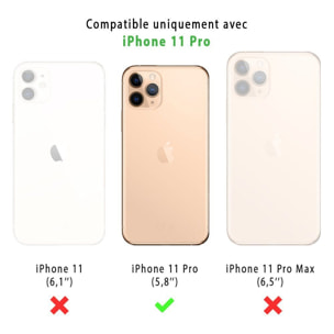 Coque iPhone 11 Pro silicone liquide Vert forêt