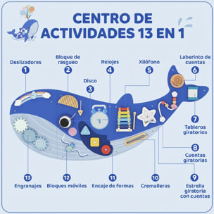 Tablero Sensorial Montessori, Tema Ballena, Busy Board, Panel Sensorial Montessori 13 en 1 de Pared, Juguetes de Aprendizaje para Niños y Niñas +2 Años, Azul