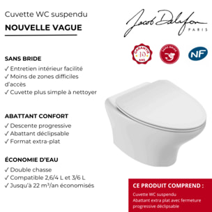 Cuvette WC suspendu sans bride Nouvelle Vague avec abattant frein de chute extra-plat déclipsable