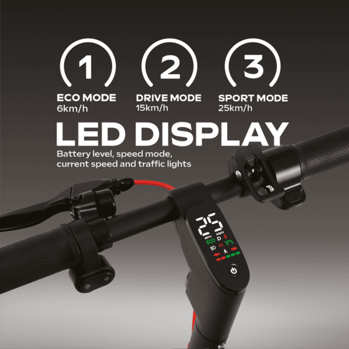 UrbanGlide Ride 100 MAX PLUS – Trottinette 10" 250W, 25 km, tout-terrain