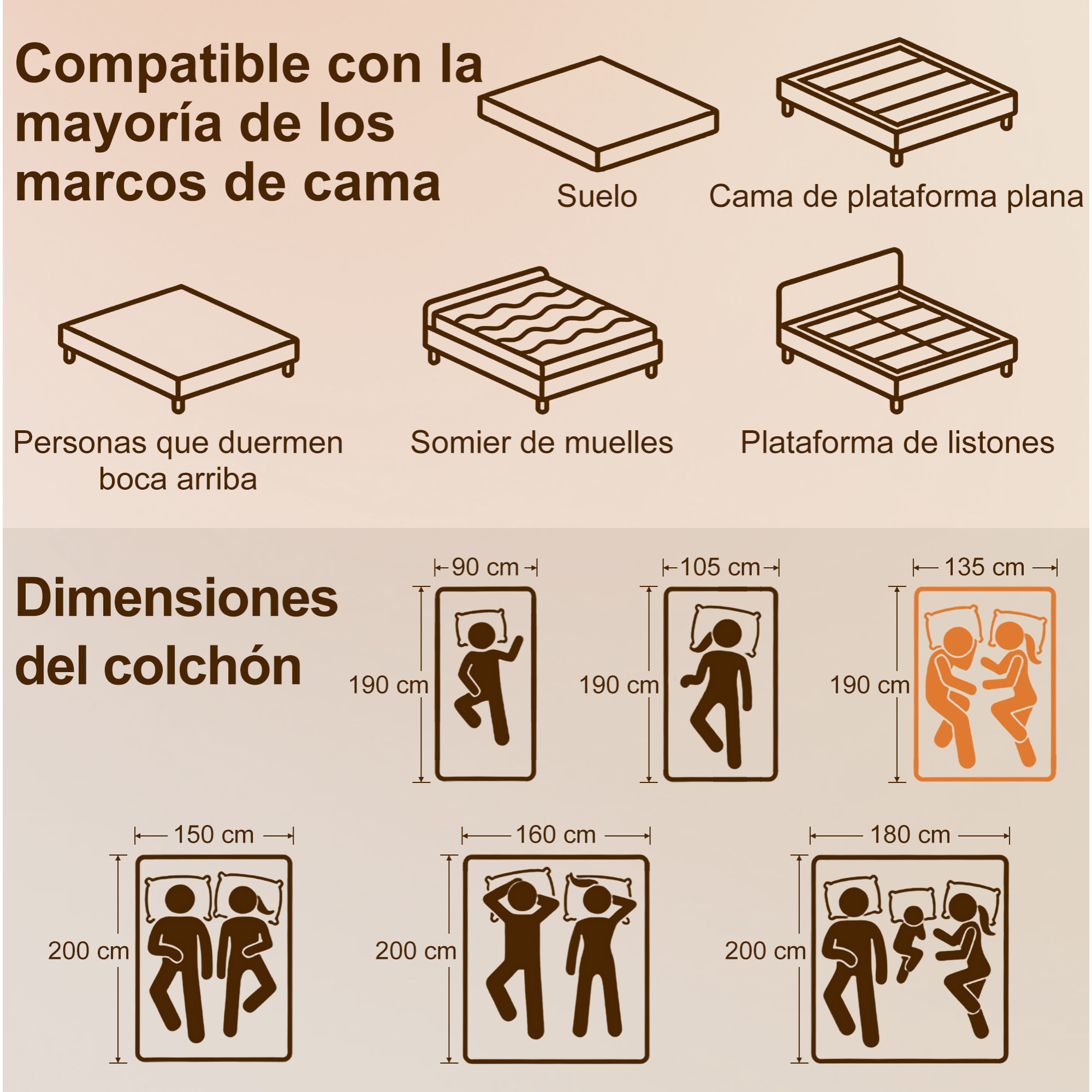 Colchón 190x135 cm, Grosor 25 cm, Colchón Viscoelástico de Muelles Ensacados de 7 Zonas, Firmeza Media, Funda Desmontable y Lavable, Certificado Oeko-Tex