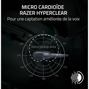 Casque gamer RAZER BlackShark V2 X  Xbox Blanc