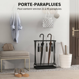 Porte-parapluie effet fer forgé - 21 compartiments, 24 crochets, bac à eau - acier noir