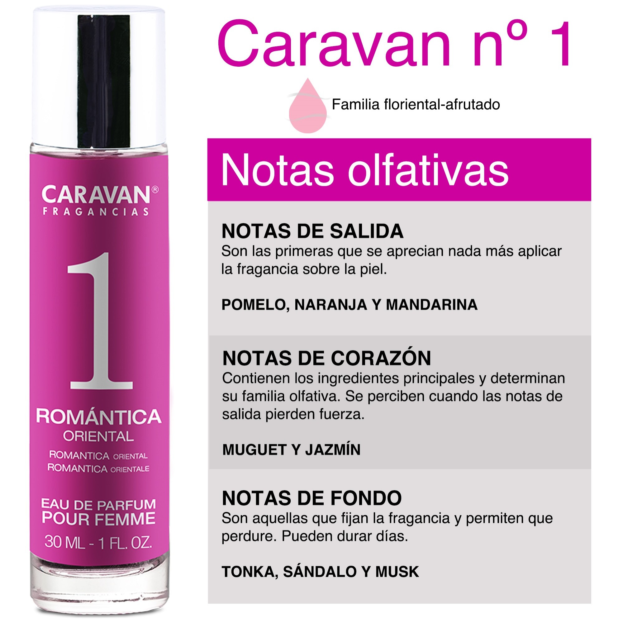 Caravan perfume de mujer nº1 30ml