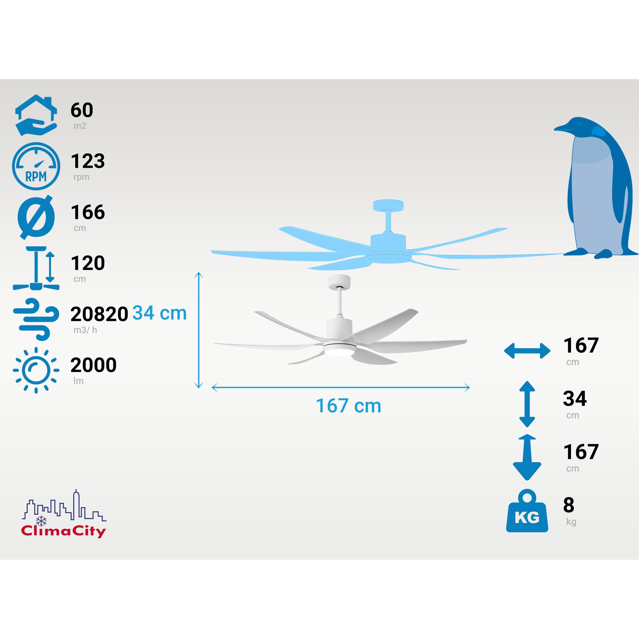 Ventilateur de plafond ø167 cm avec LED et Wifi Réversible Hypersilence