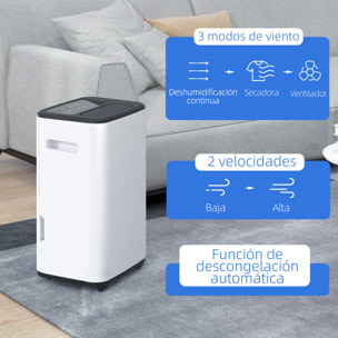 Deshumidificador Eléctrico Depósito de Agua 6 Litro 20L/día Silencioso Deshumidificador de Aire con 3 Modos 2 Velocidades Pantalla LED Temporizador para Dormitorio Salón 33,5x26x53 cm Blanco