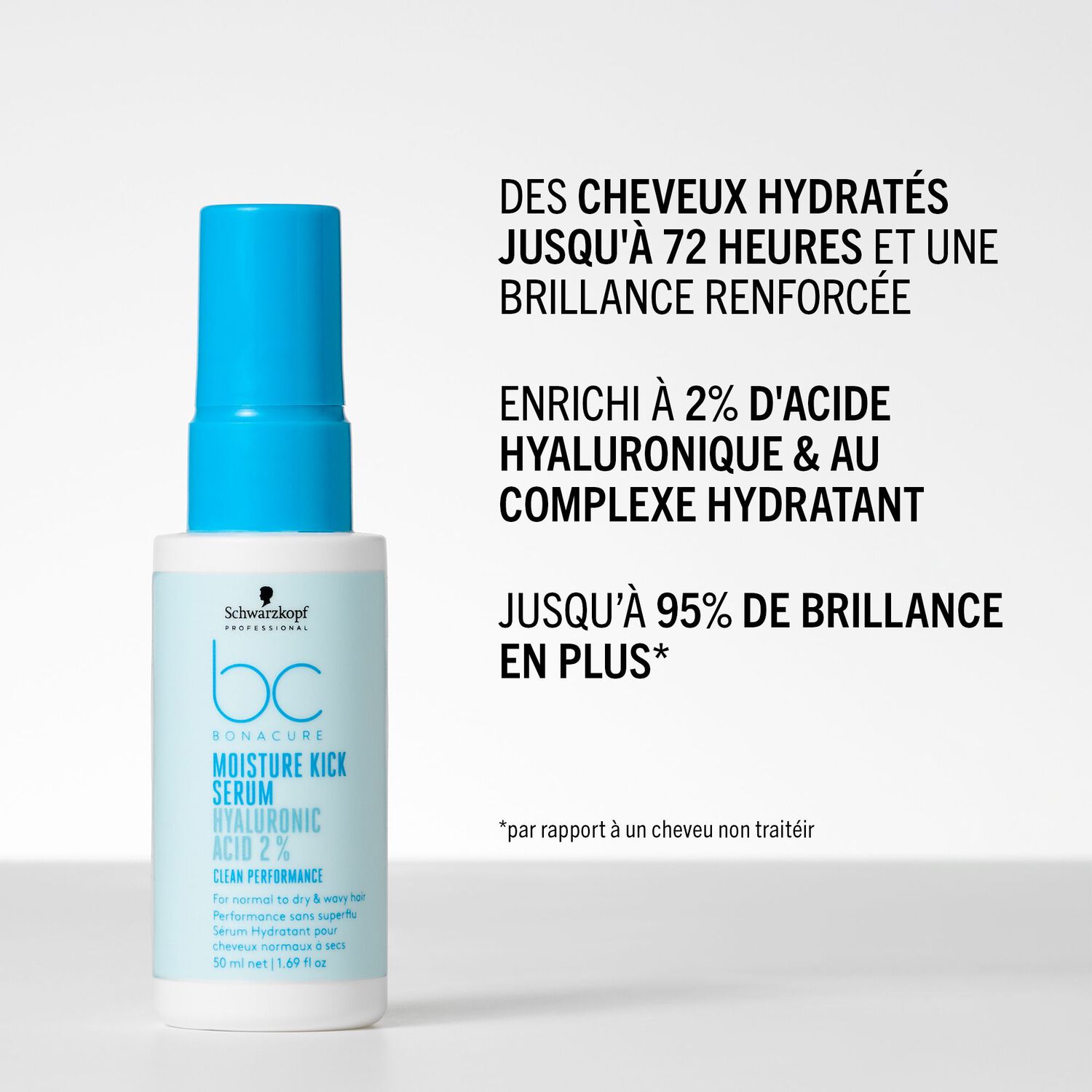 BC Clean Moisture Kick - Sérum Acide Hyaluronique 50 ml