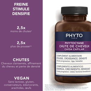 Phytocyane - Complément Alimentaire Chute de Cheveux - Pousse - Croissance - Densité - 3 mois