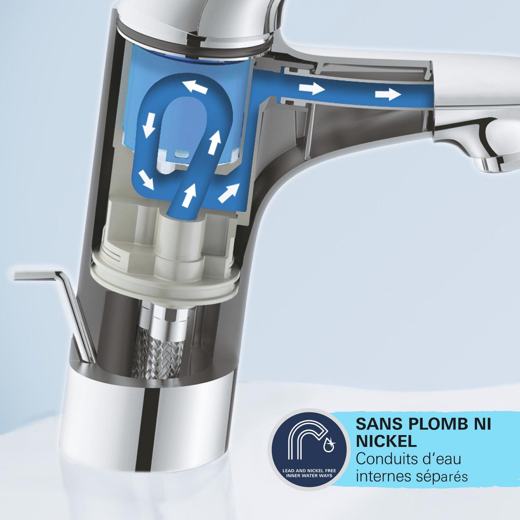 Mitigeur monocommande Lavabo Start Edge , Taille S