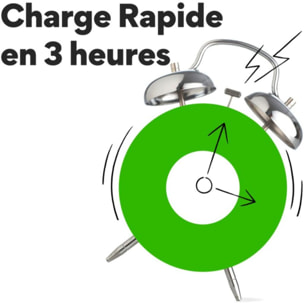 Chargeur de batterie GP B441 + 4 AAA 850mAh