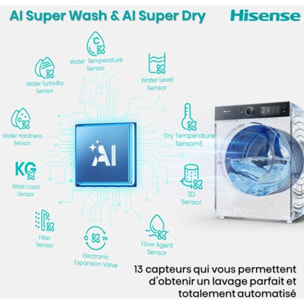 Lave linge séchant hublot HISENSE WD5I1245BWRH - 12/8 kg - 1400 tr/min - Classe A - Moteur Inverter - Dosage automatique - Connecté