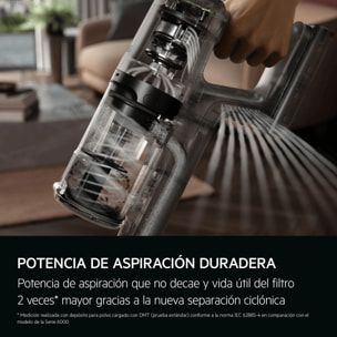 AEG Aspiradora sin cable 6000 de 40 min de autonomía AP61CB21SH
