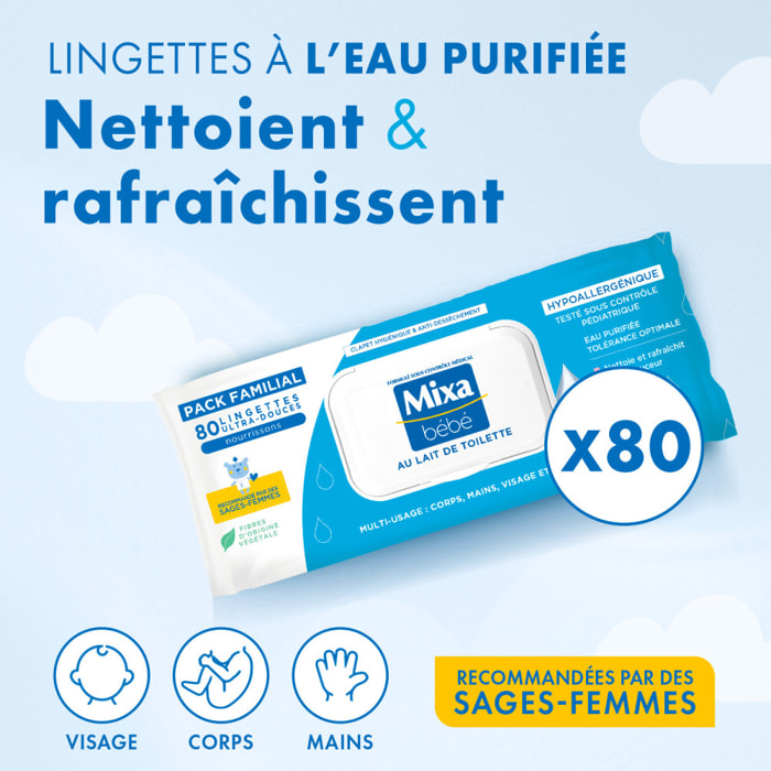 Lot de 12 - Mixa Bébé Lingettes à l’Eau Nettoyante x80