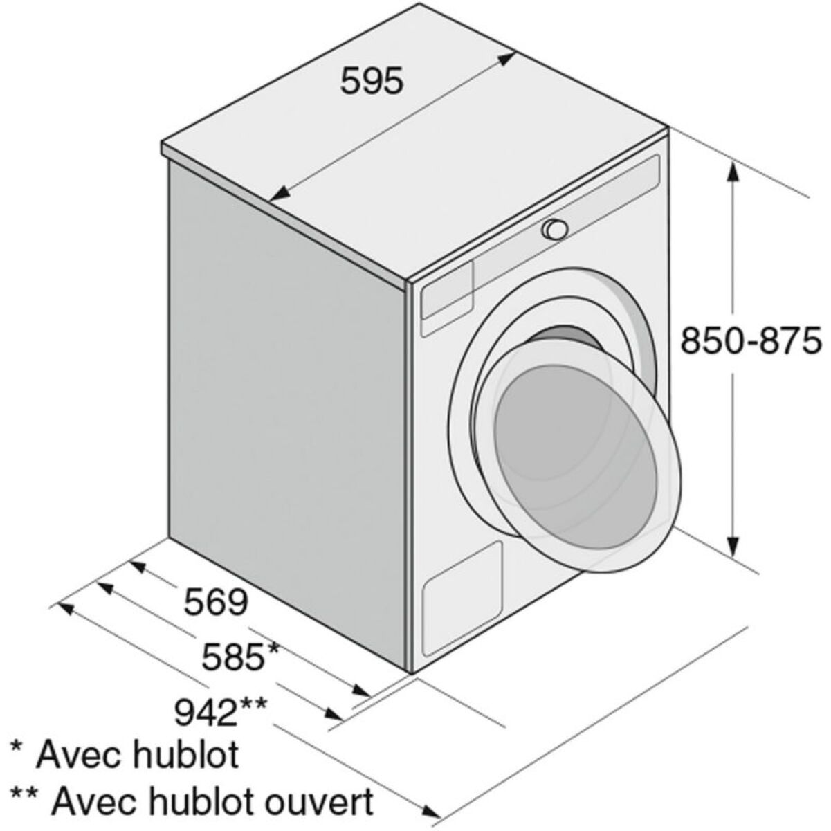 Lave linge hublot ASKO W2086C.W/3