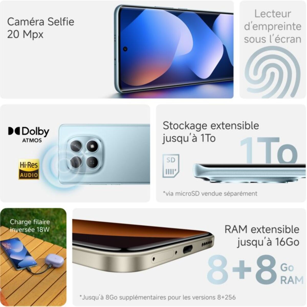 Smartphone XIAOMI Redmi Note 15 Noir 128Go 5G