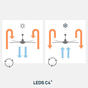 LEDS C4 Ventilador IP20 Vera LED 15W Blanco Cálido - 3000K Marrón Cobrizo Marrón