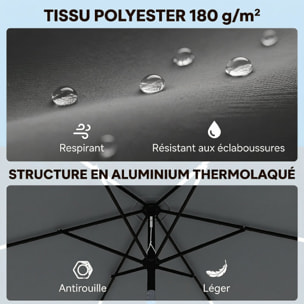 Parasol inclinable manivelle dia. 196 cm métal gris