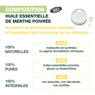 Pranarom - Roll-on Focus - Bio - 5 ml roller