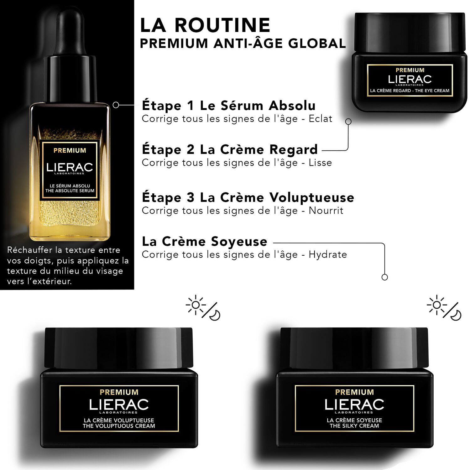 Premium - Le Sérum Absolu