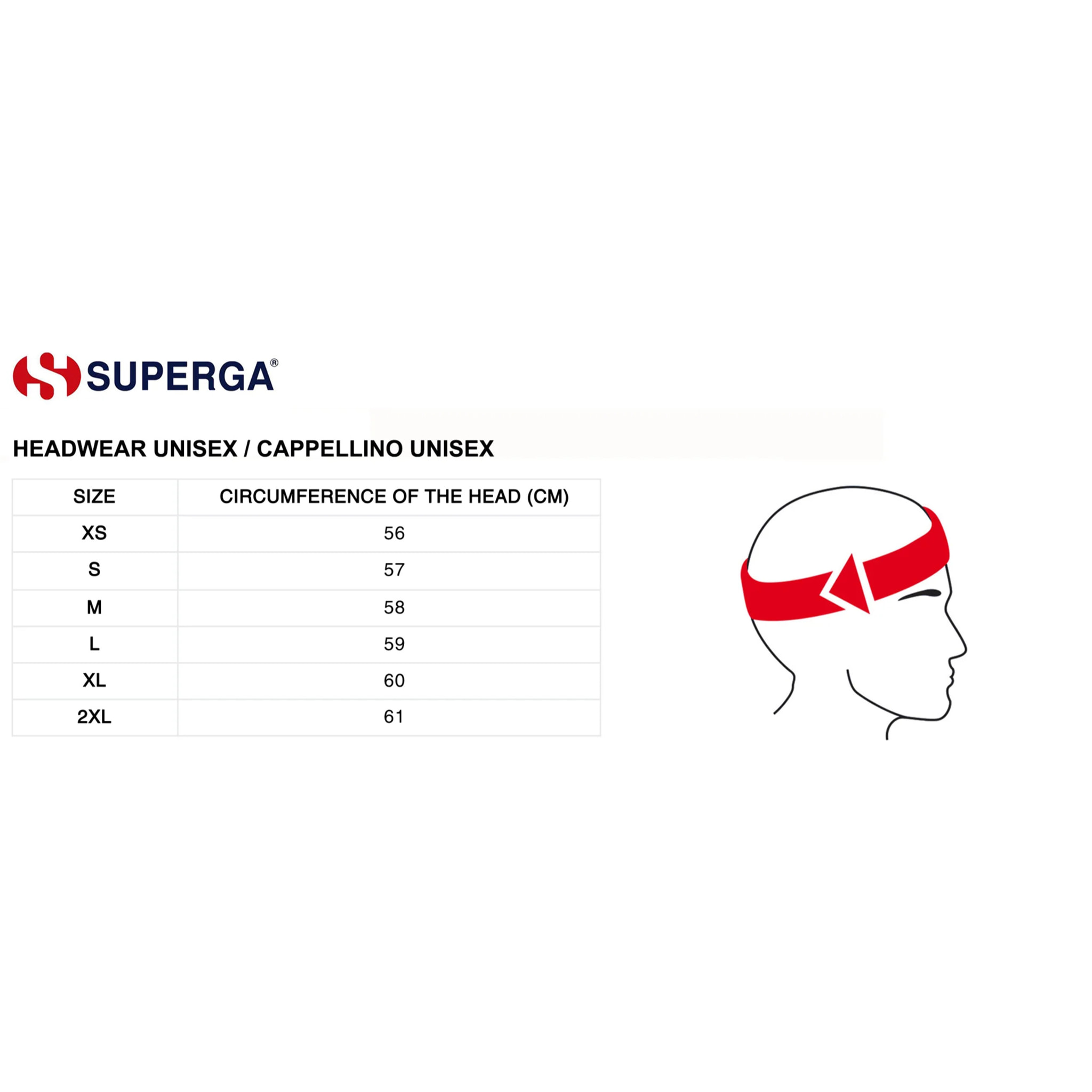 Tapas Superga Hombre/Mujer CAP CANVAS