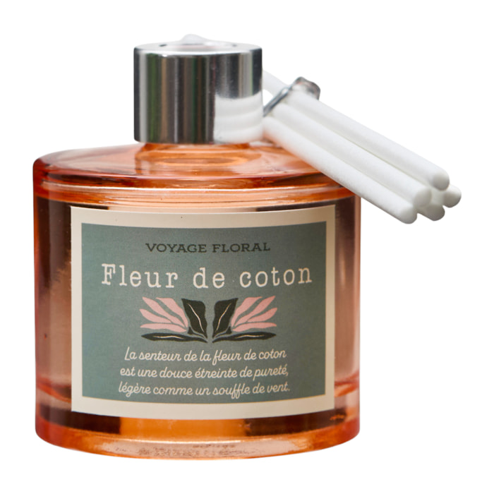 Bougie Parfumee Diffuseur Spray Coffret Flower