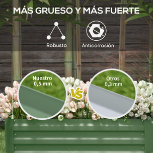 Juego de 2 Jardineras Exterior Grandes de Acero Galvanizado, Huertos Urbanos, Maceteros Exterior Elevados para Plantas, Flores, Terraza, Resistente a la Intemperie, 100x50x30 cm, Verde