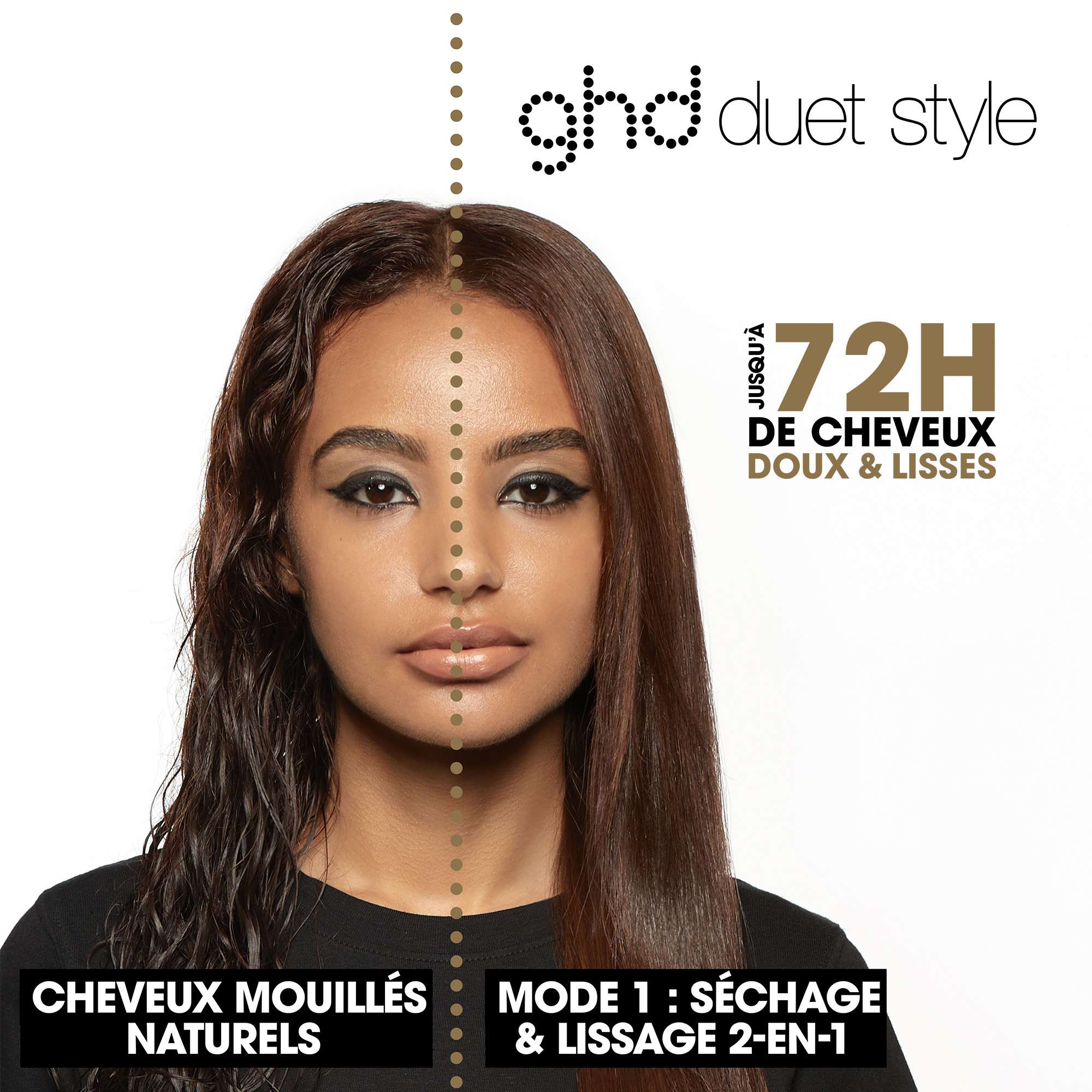 Lisseur séchant 2-en-1 ghd duet style - Collection Futurescape