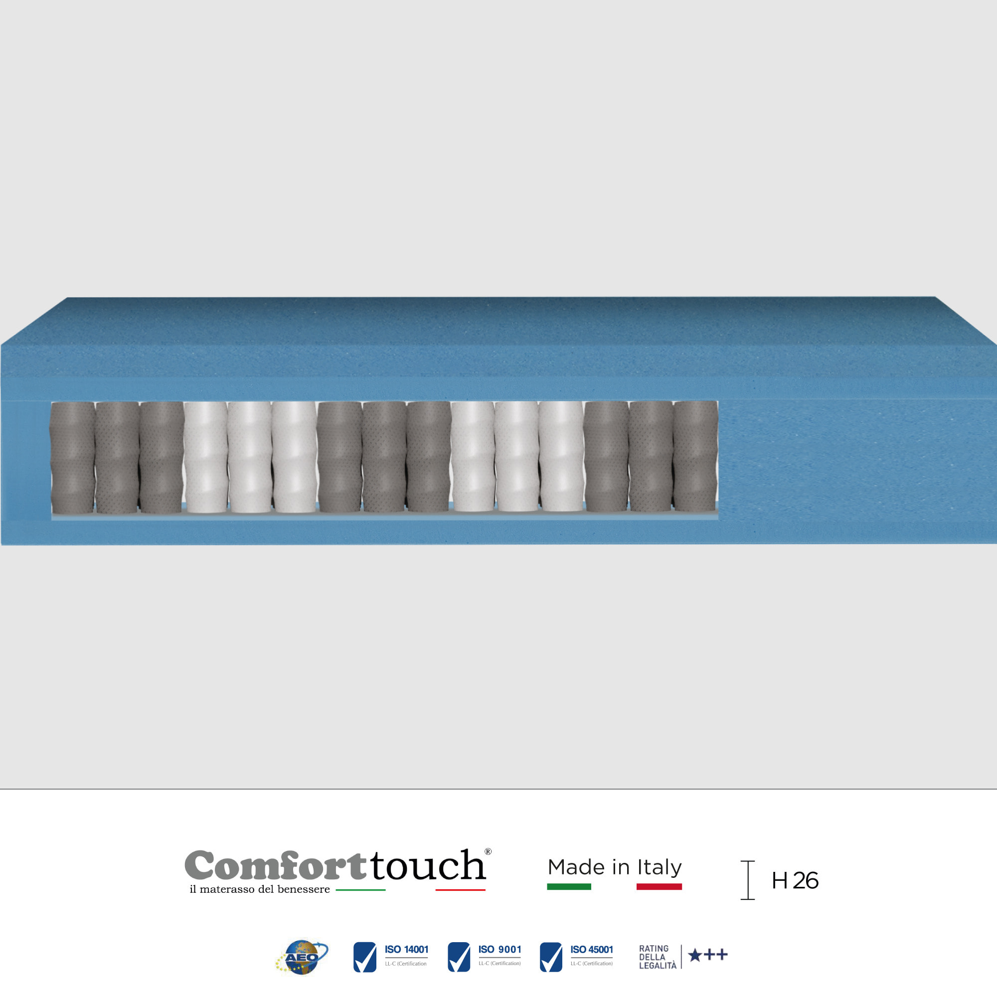 "Up" H26 cm 120x190 guanciale Hydrogel OMAGGIO a molle insacchettate indipendenti ,7 zone a portanza differenziata arrotolato