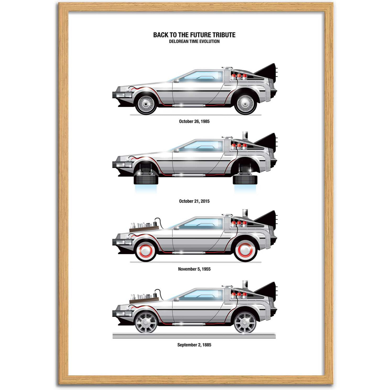 Affiche - DeLorean DMC-12 - Olivier Bourdereau