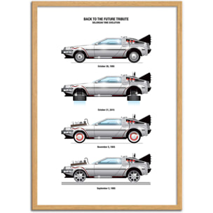 Affiche - DeLorean DMC-12 - Olivier Bourdereau
