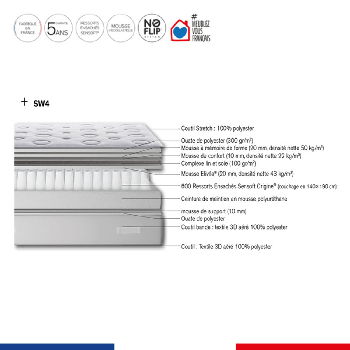 Ensemble FLEXION matelas H26 ressort ensachés, mi-ferme, sommier