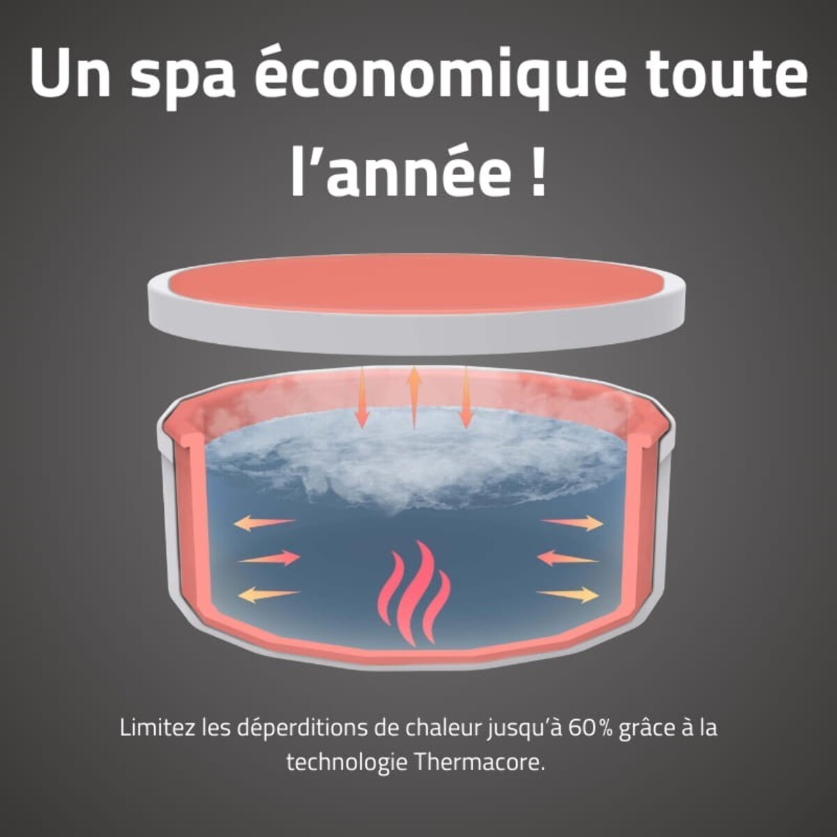 Bestway Spa semi rigide rond Lay-Z-Spa Toronto Smart AirJet Thermacore avec WiFi 5-7 personnes