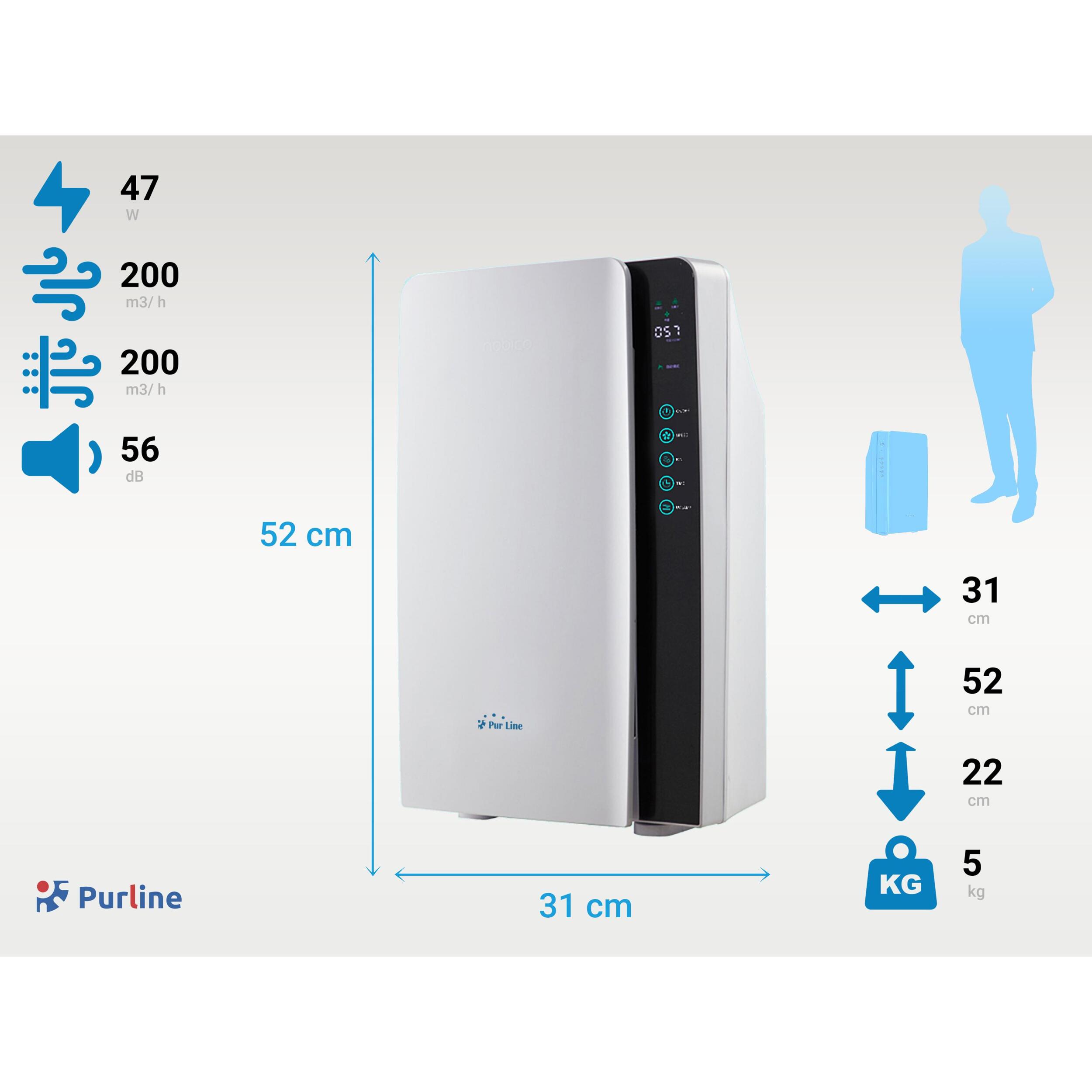 Purificatore d'aria con filtro HEPA ionizzatore e 3 velocità per superfici 35 m2