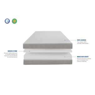 Matelas Inspiration | Memoire de forme