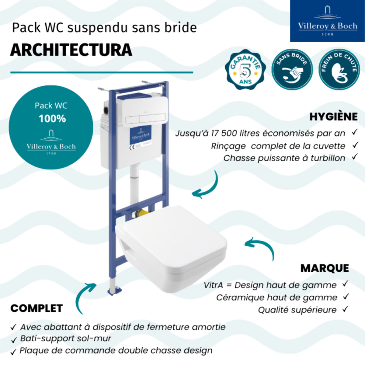 Pack WC suspendu sans bride Villeroy & Boch Architectura Twistflush [e³] rectangle + bâti-support sol et mur + plaque blanc